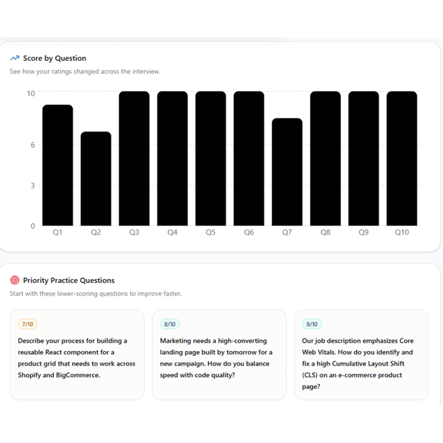 mock interview session